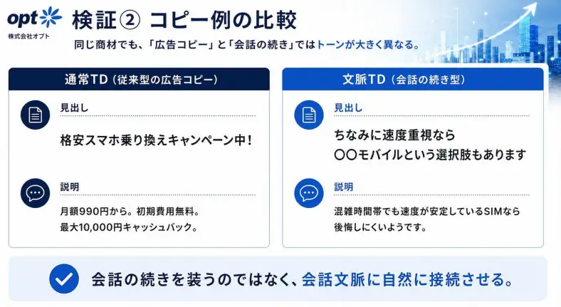 検証②コピー例の比較