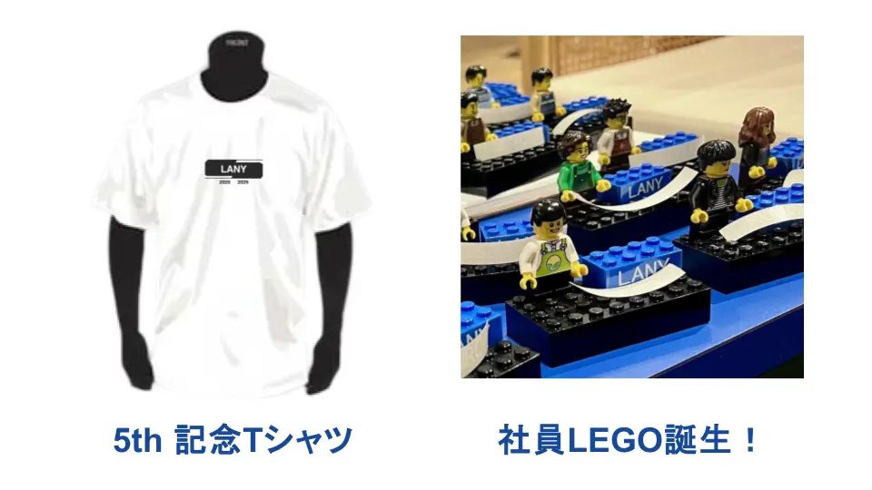 LANYのTシャツと社員LEGO