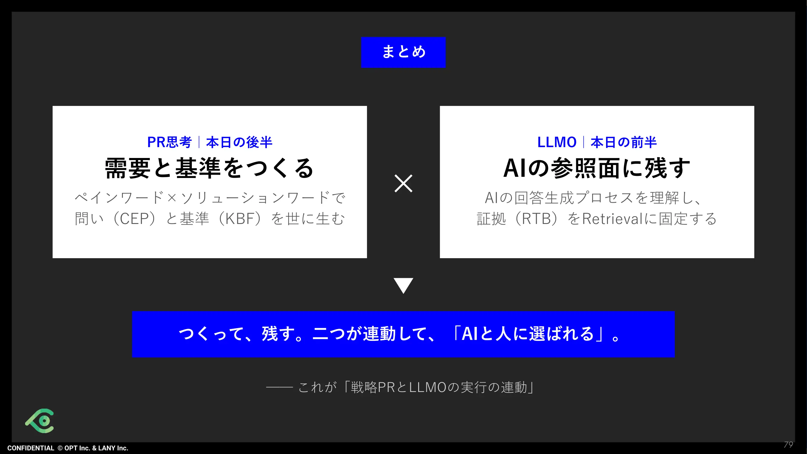 まとめ