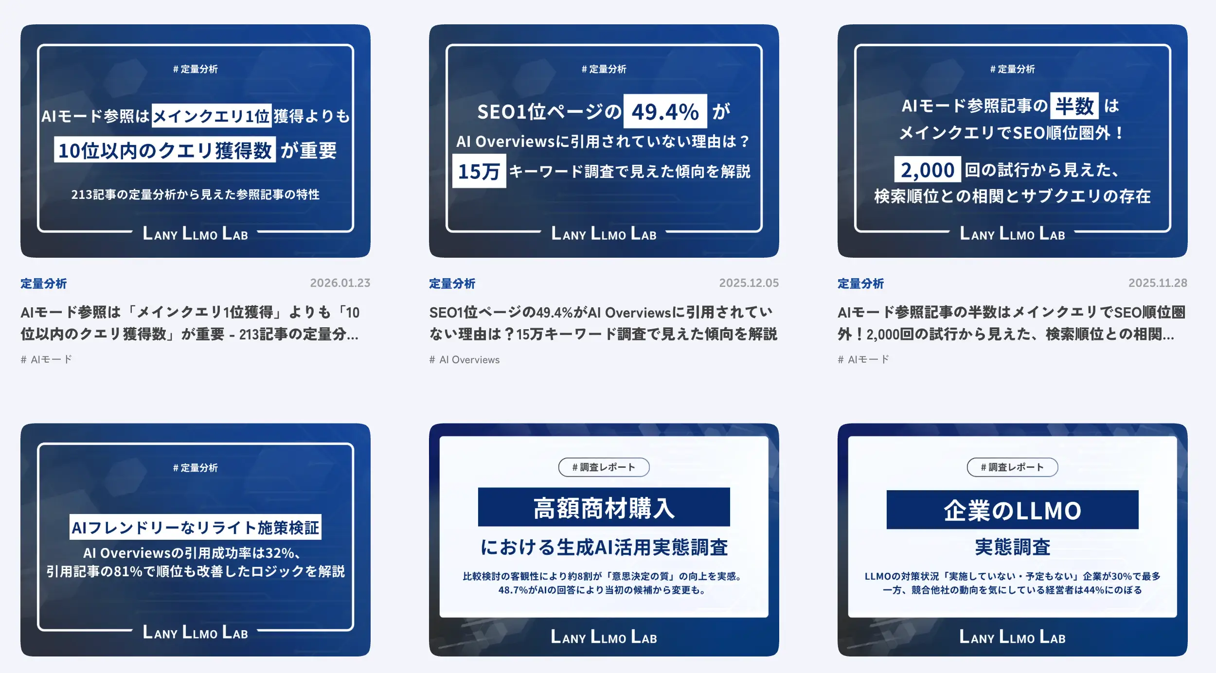 「LANY LLMO LAB」で発信している記事