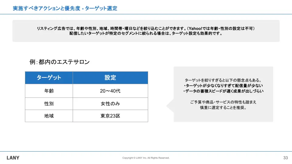 実施すべきアクションと優先度-ターゲット選定