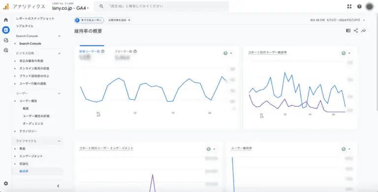 Google Analyticsの「レポート＞ライフサイクル＞離脱率」