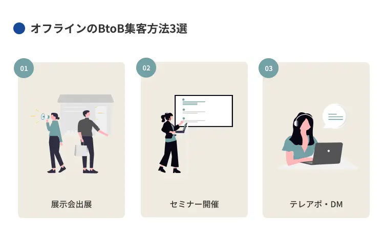 オフラインのBtoB集客方法3選