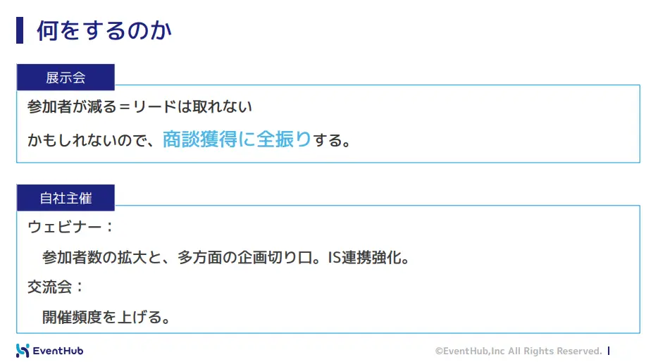 何をするのか