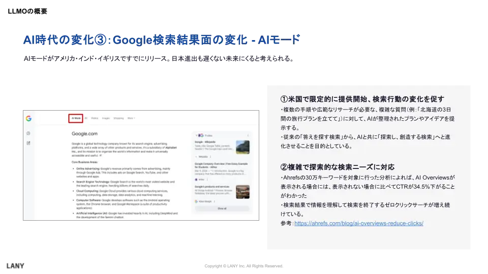 AIモードによる変化