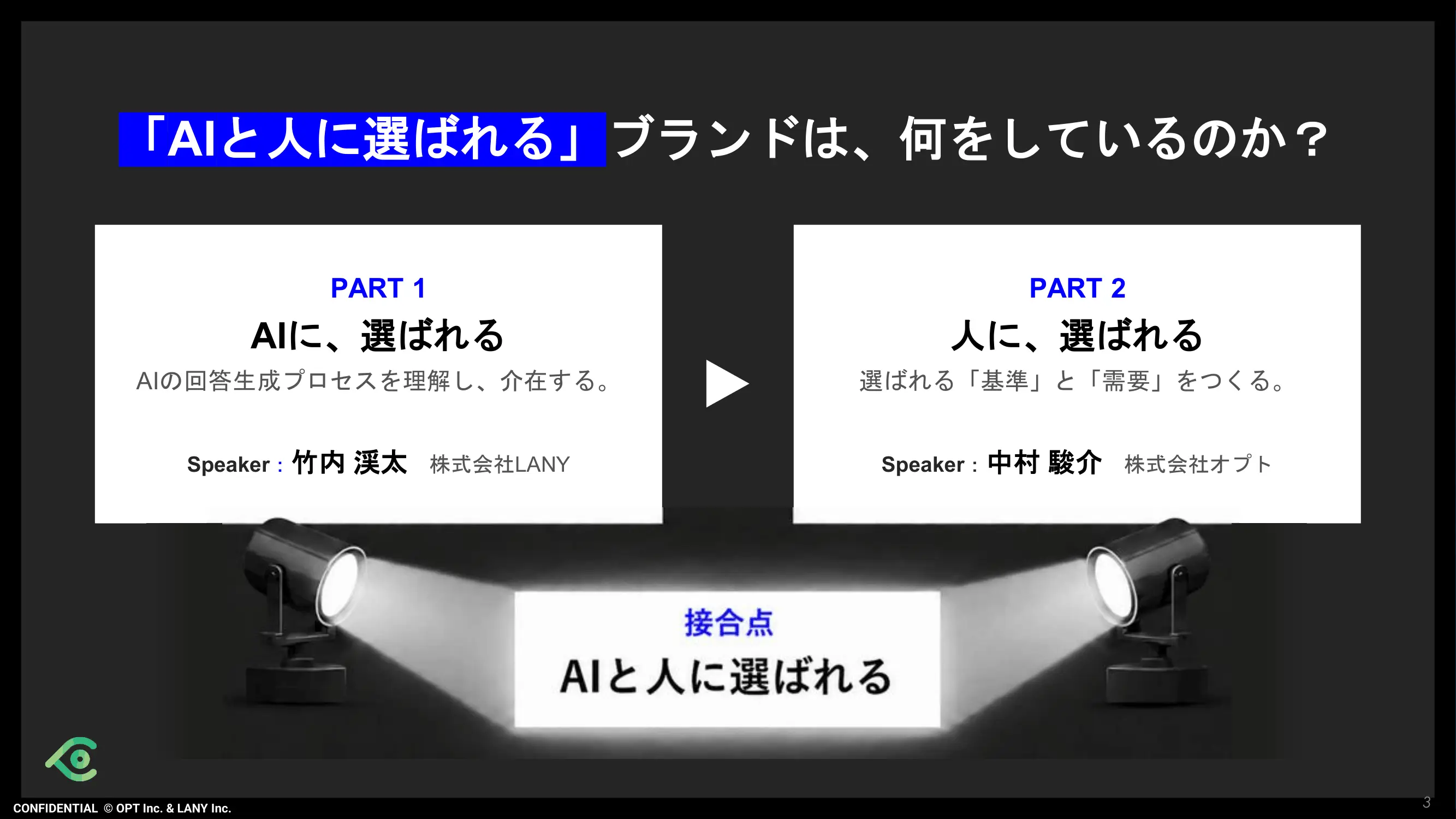「AIと人に選ばれる」ブランドは、何をしているのか?