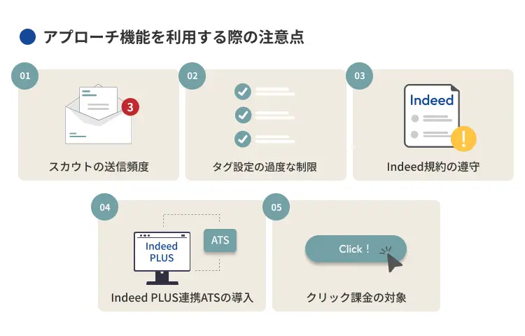 アプローチ機能を利用する際の注意点