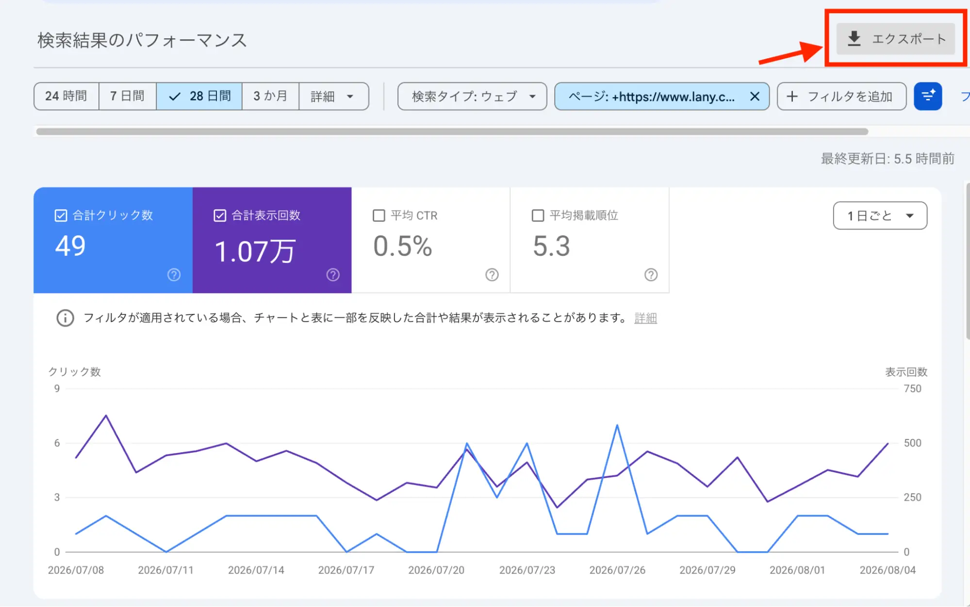 検索結果のパフォーマンス