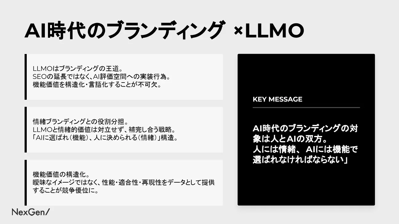 AI時代のブランディング×LLMO