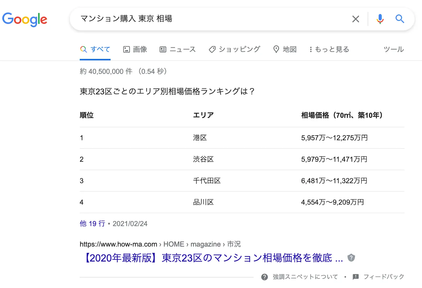 強調スニペット