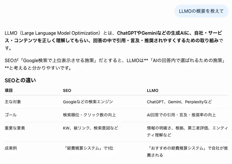 ChatGPT 5.6の出力結果