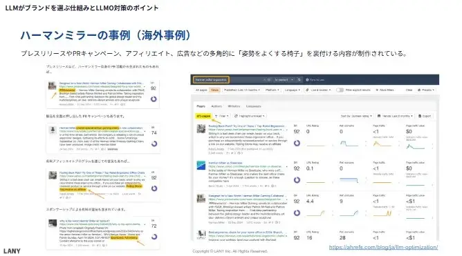 ハーマンミラーの事例（海外事例）