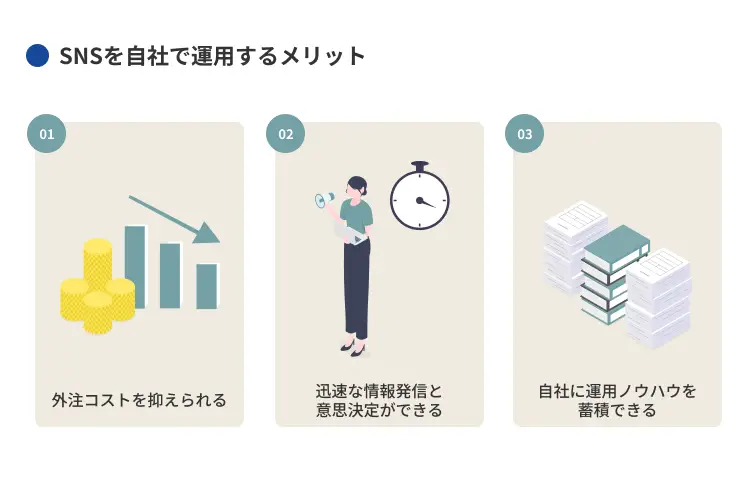 SNSを自社で運用するメリット