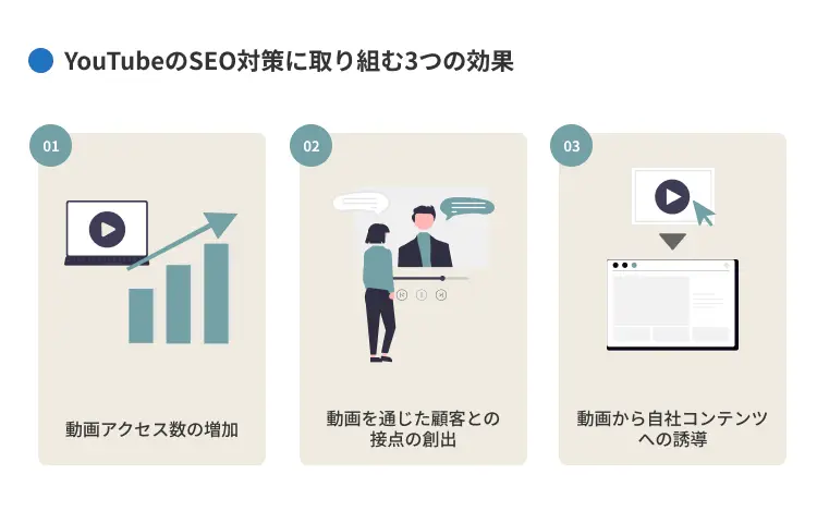 YouTubeのSEO対策に取り組む3つの効果