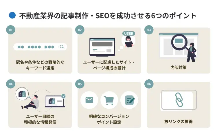 不動産業界の記事制作・SEOを成功させるポイント