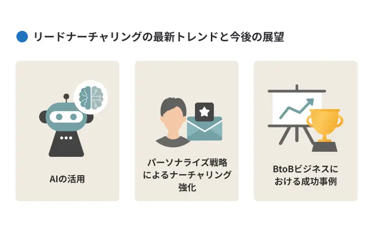 リードナーチャリングの最新トレンドと今後の展望