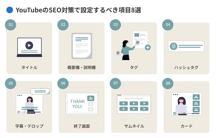 YouTubeのSEO対策で設定するべき項目8選