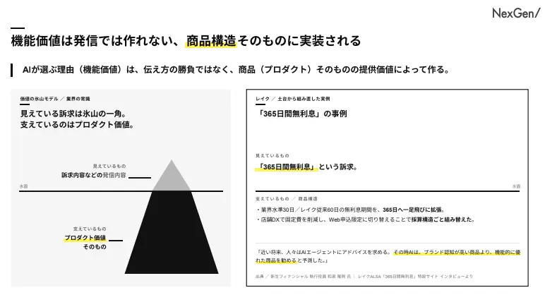 機能価値は発信では作れない、商品構造そのものに実装される
