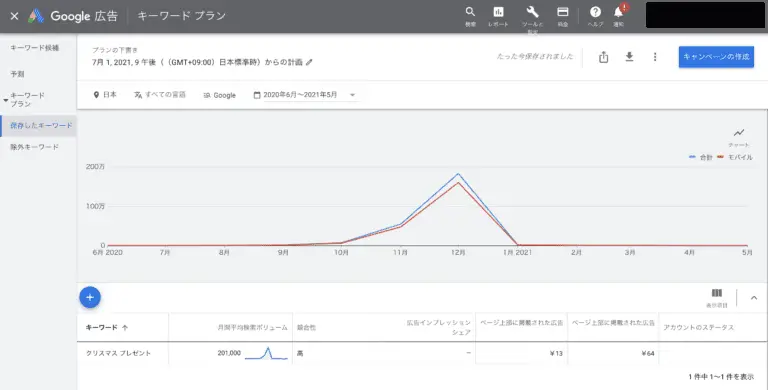 Googleキーワードプランナー