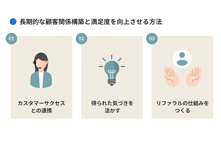 長期的な顧客関係構築と満足度を向上させる方法
