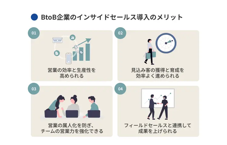 BtoB企業のインサイドセールス導入のメリット