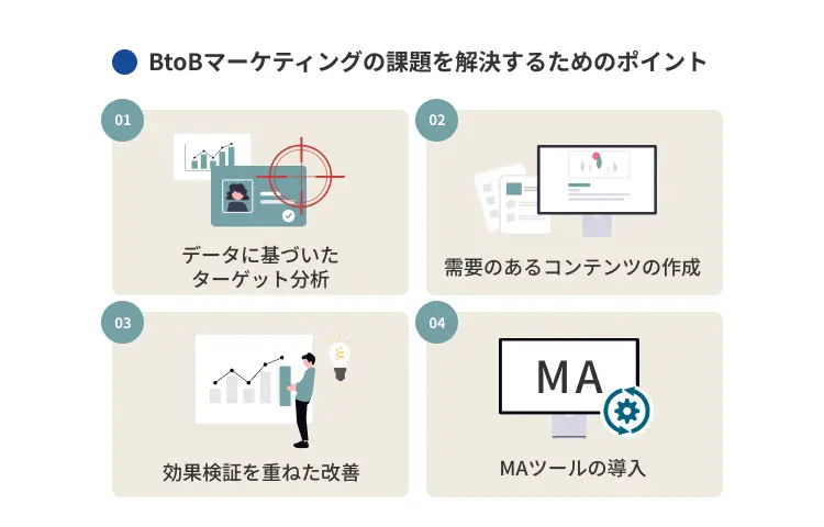 BtoBマーケティングの課題を解決するためのポイント
