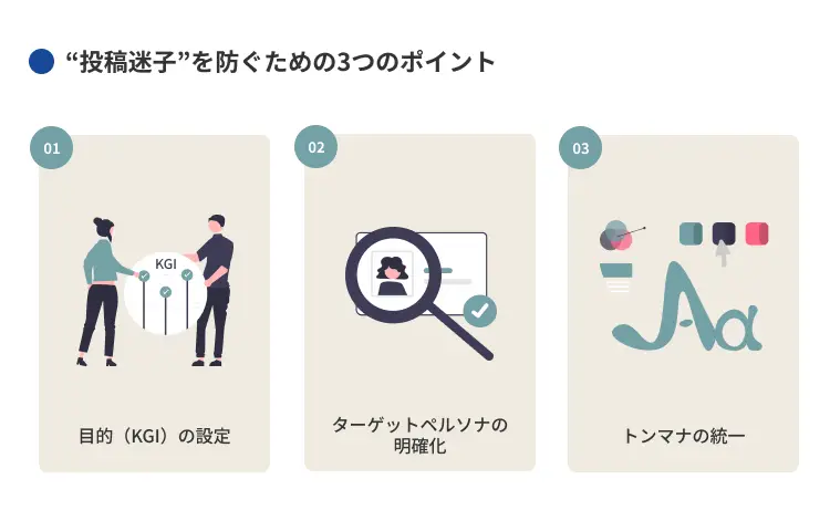 “投稿迷子”を防ぐための3つのポイント