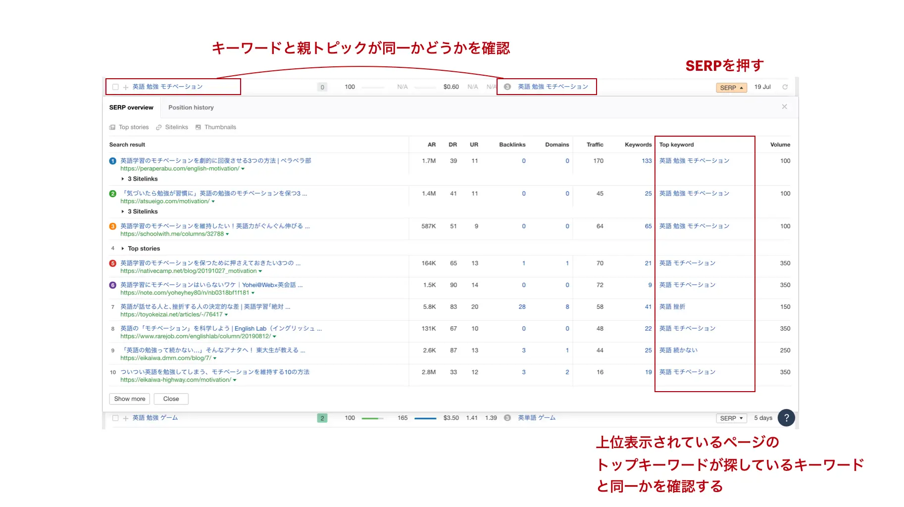キーワードを選ぶ際の観点