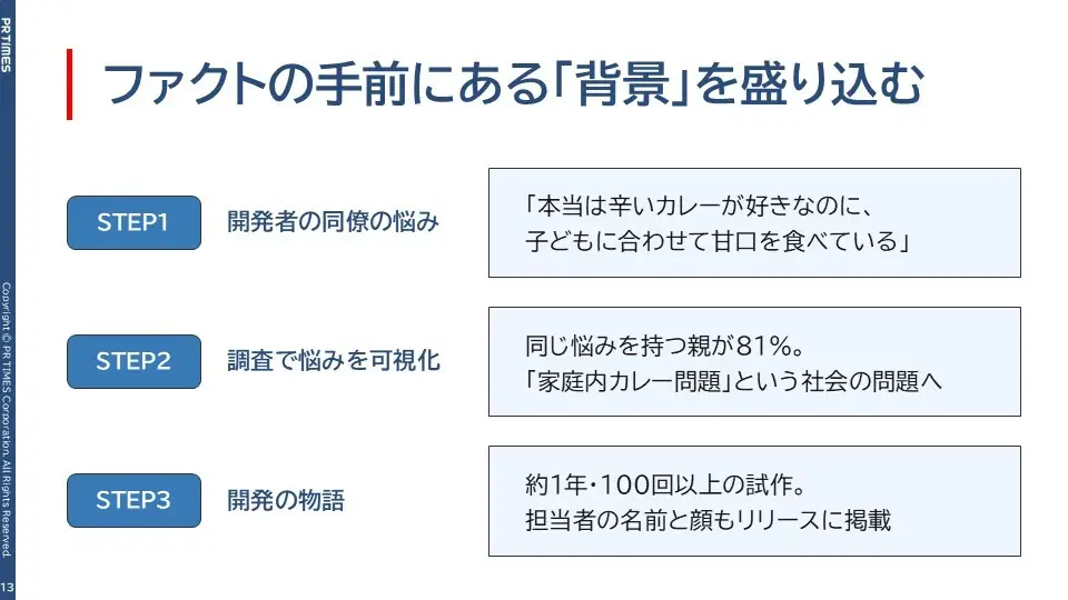 ファクトの手前にある「背景」を盛り込む